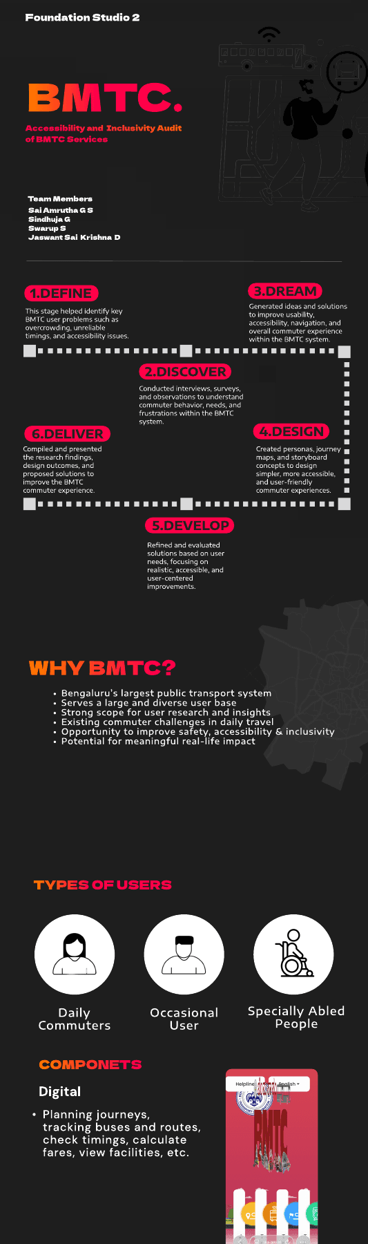 BMTC Accessibility & Inclusivity Audit project cover